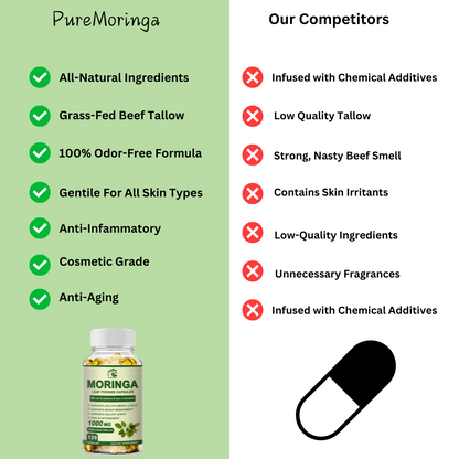 Moringa Capsules